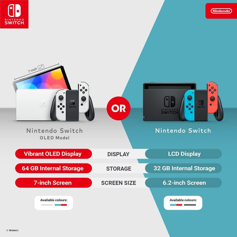 Konsola Nintendo Switch OLED 64GB - biała, Konsole Nintendo Switch